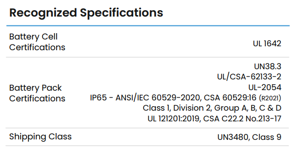 File:BB10012 data sheet - Recognized Specifications.png