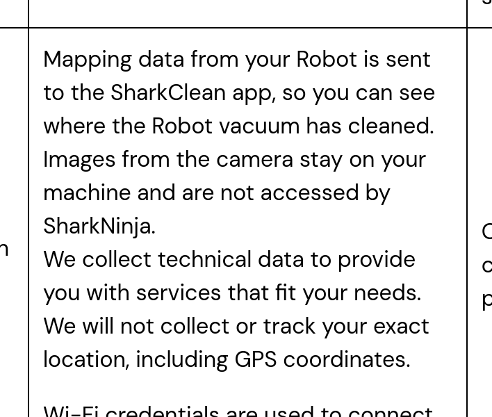 File:SharkNinja-connected-devices-privacy-notice.png