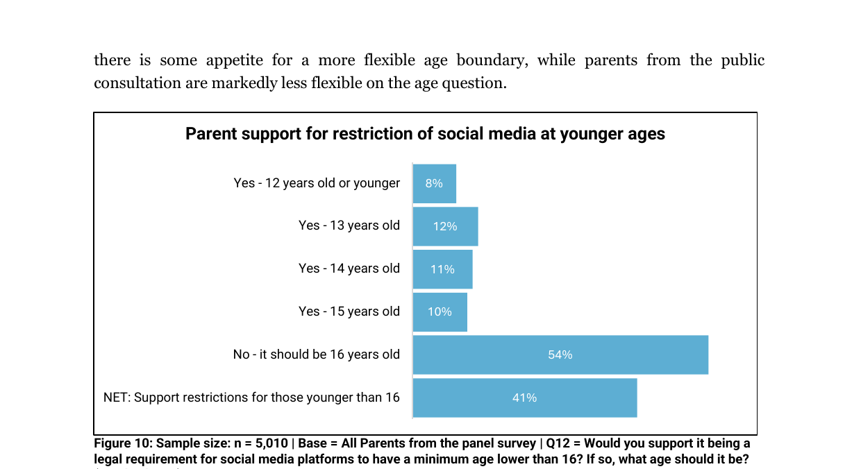 File:Savanta parent survey Q12 lower than 16 options.png