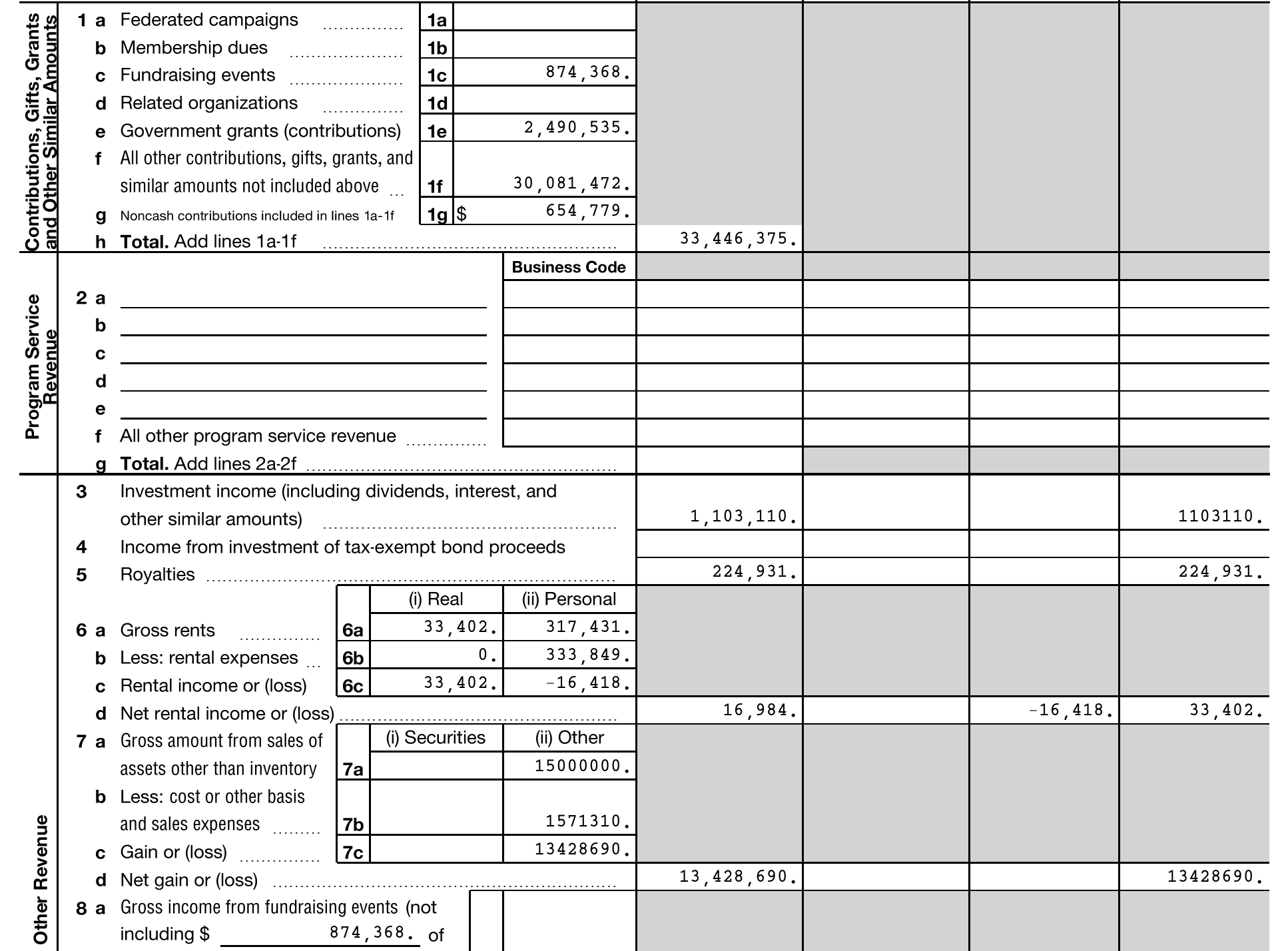 File:Nine-pbs-cloud-lockout-form990-revenue.png