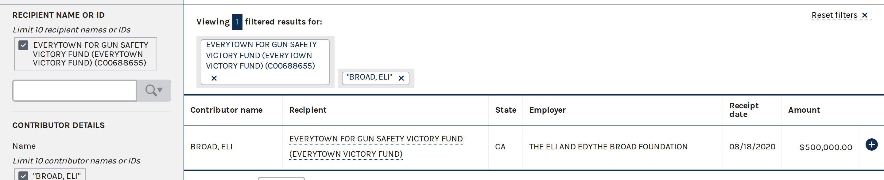 File:CRW-everytown-fec-broad-500k.png