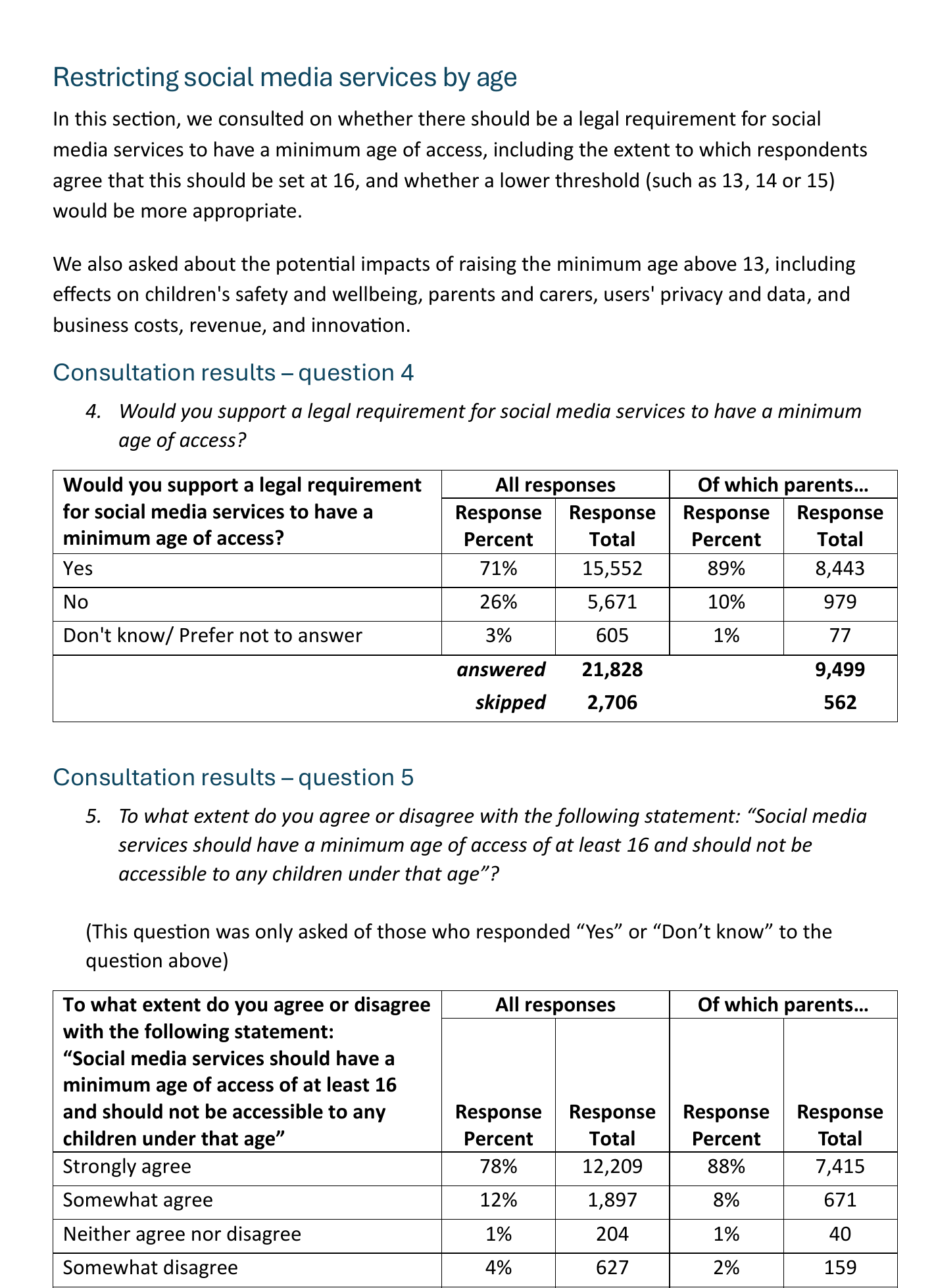 File:UK consultation Q4 Q5 routing disclosure.png