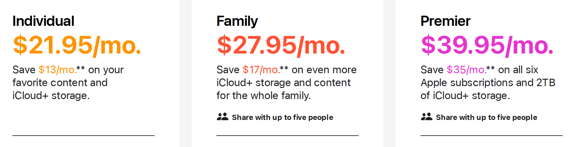 File:Apple-store-subscription-trial-sign-ups-apple-one-plan-prices.png