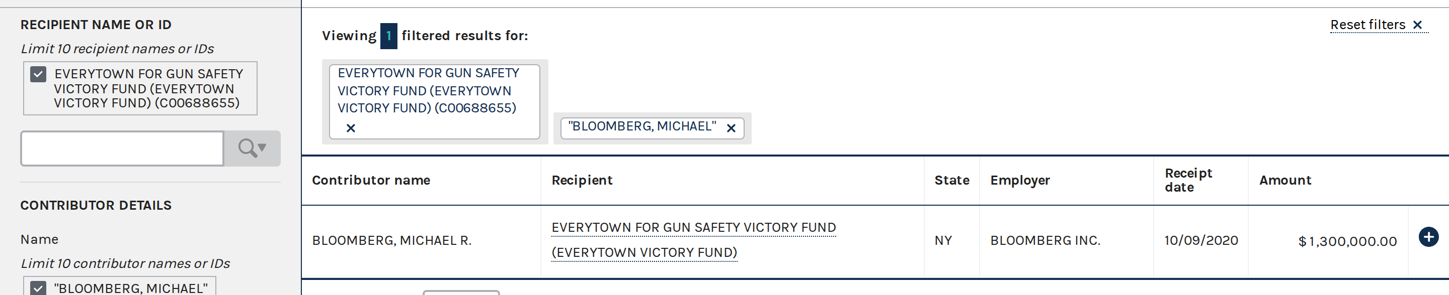 File:CRW-everytown-fec-bloomberg-1.3m.png