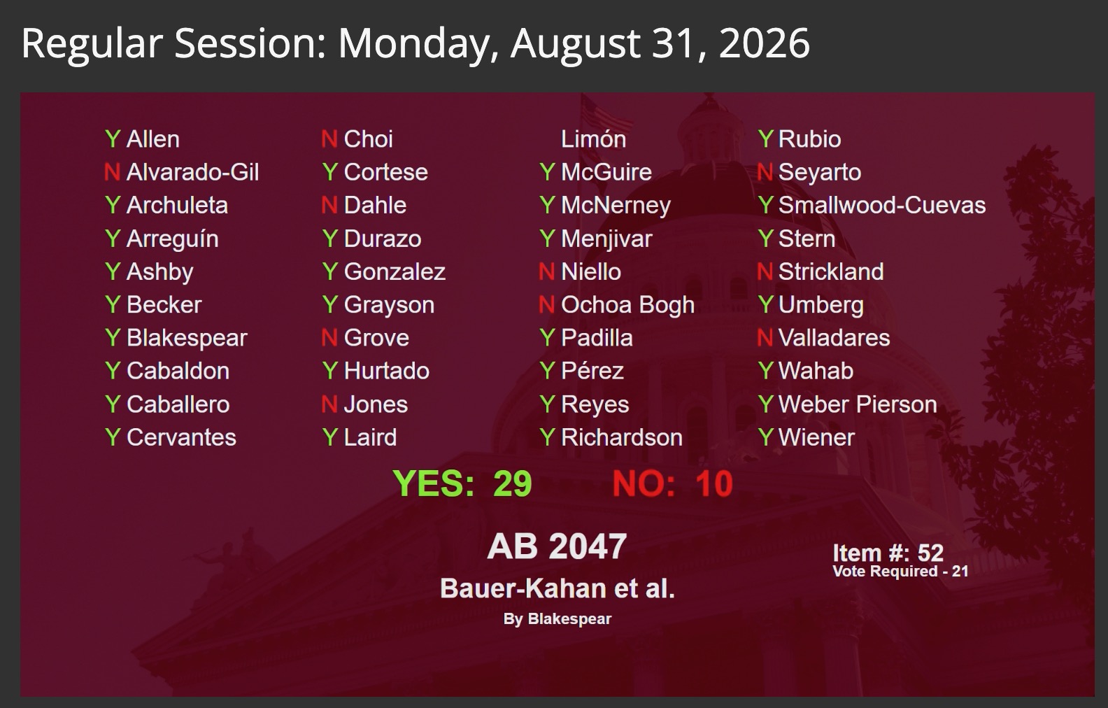 File:CRW-ab2047-senate-floor-vote-2026-08-31.jpeg