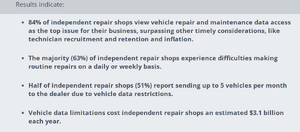 AAI-1201-autocare-survey-84.png