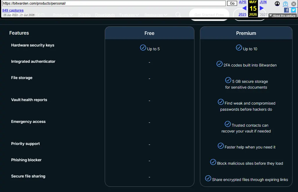 File:Bitwarden20260515.webp