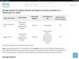 Blink legacy account chart.jpg