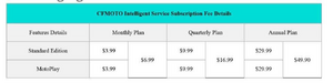 CFMOTO New Zealand and Australian pricing.png