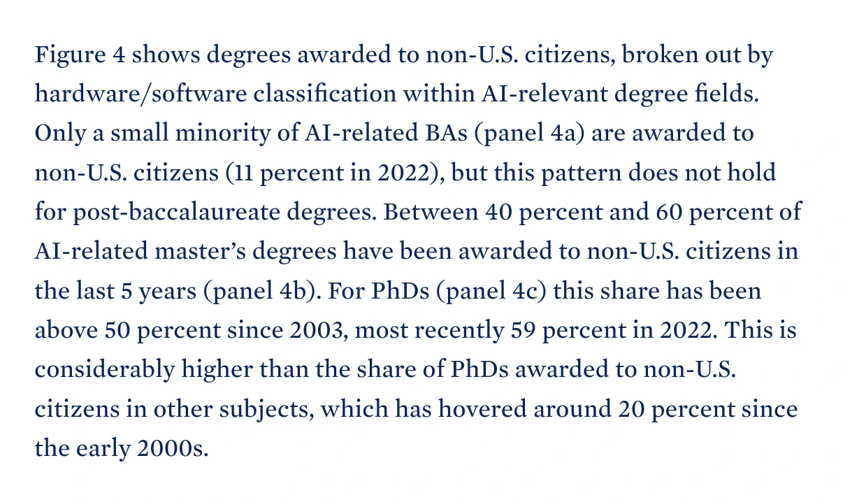 File:CRW-anthropic-cea-talent-59pct.webp