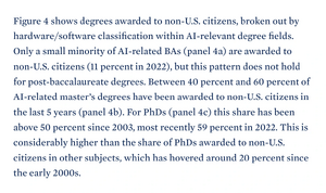 CRW-anthropic-cea-talent-59pct.webp