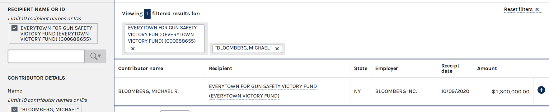 FEC Schedule A: Michael R. Bloomberg, $1,300,000 to the Victory Fund super PAC, October 9, 2020.[19]