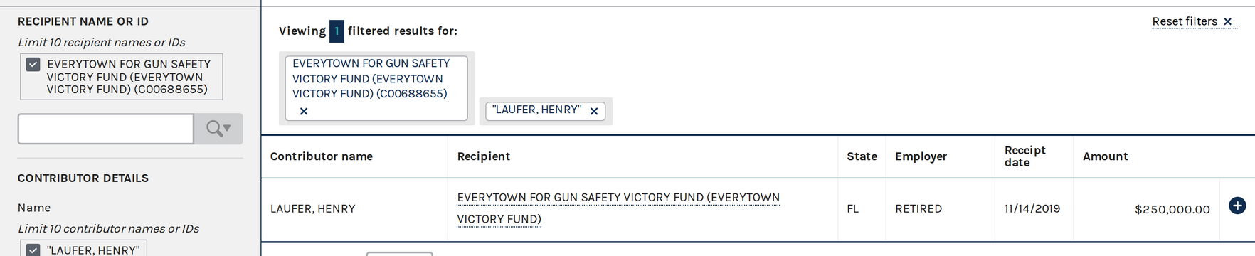 FEC Schedule A: Henry Laufer, $250,000 to the Victory Fund, November 14, 2019.[22]
