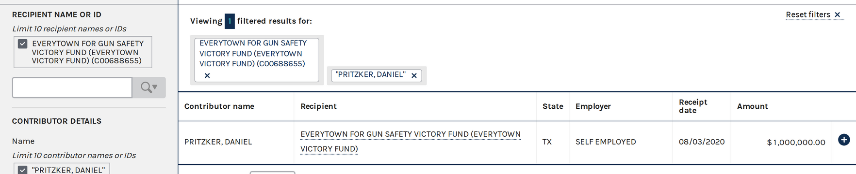 FEC Schedule A: Daniel Pritzker, $1,000,000 to the Victory Fund, August 3, 2020.[22]