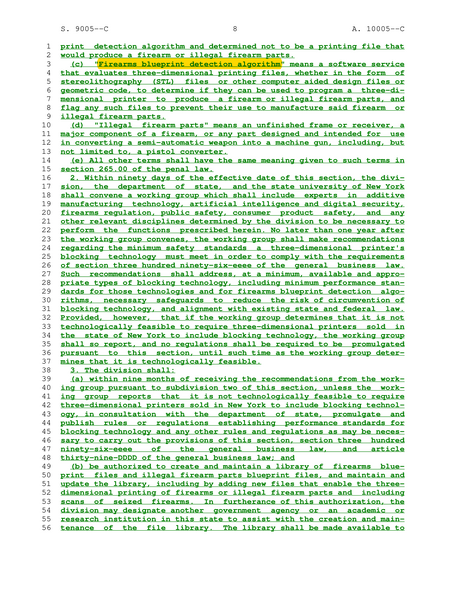 The firearms blueprint detection algorithm written into the bill text, in New York Senate Bill S9005C.[1]