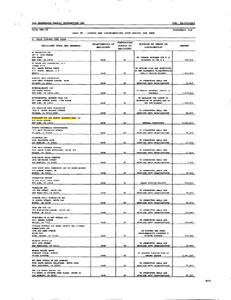 A $5,200,000 Bloomberg Family Foundation grant, marked General Operations on the 990-PF.[9]