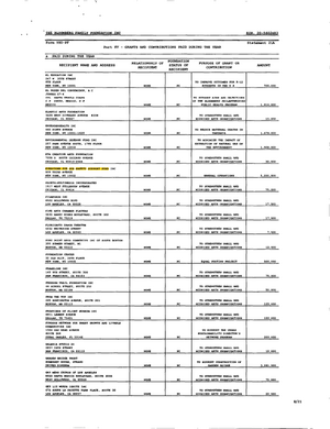 Crw-bloomberg-3dp-10-bloomberg-990pf-grant.png