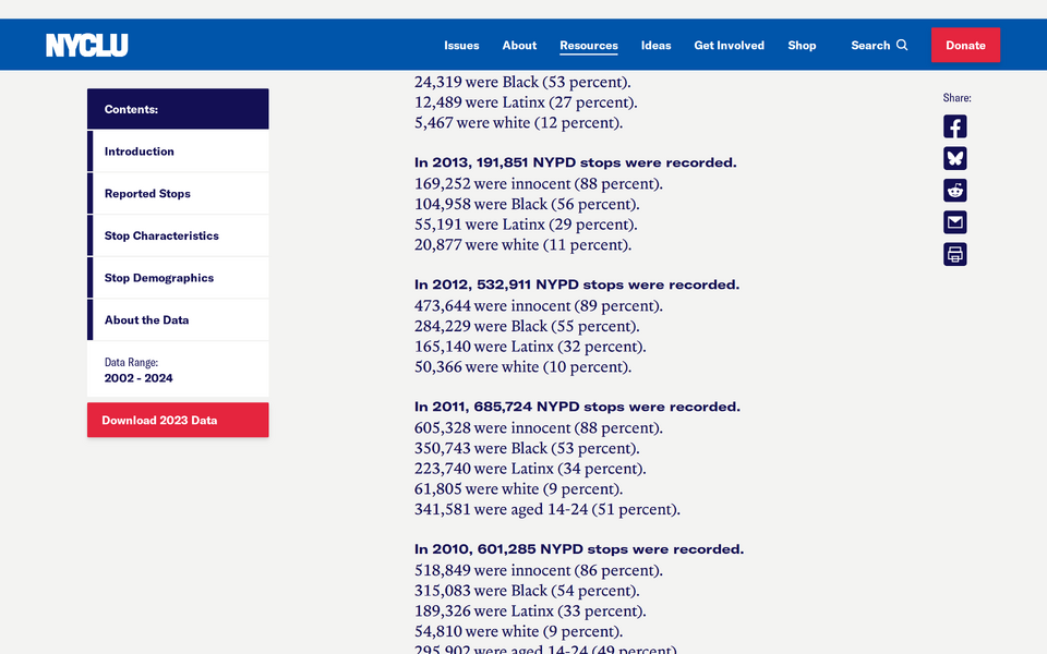 The scale of stop and frisk and the 88% innocent rate, per NYCLU data.[22]
