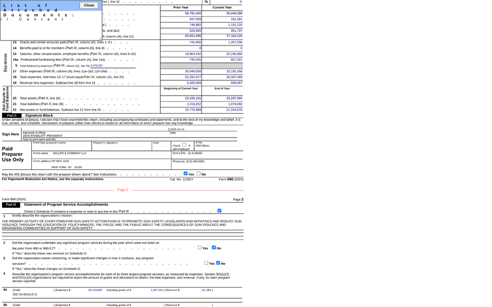Everytown's return prepared by Bloomberg LP's CFO firm, per the Action Fund Form 990.[26]