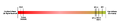 Thumbnail for version as of 15:19, 6 July 2026