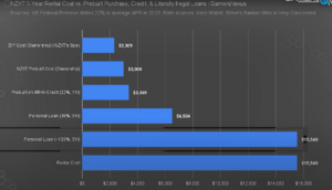 Gamers nexus nzxt price comparison chart .png
