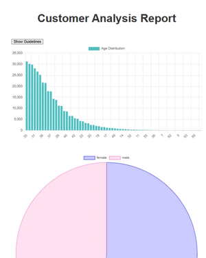 Happy Bar & Grill customer analysis AI report.png