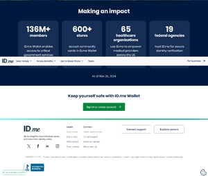 ID.me market control 2024.png