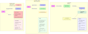 Immichdiagram.png