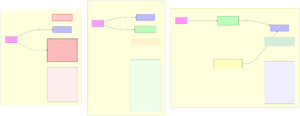 Immichdiagram.svg
