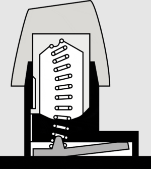 Model f labs.png