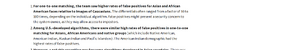 NIST FRVT demographic false positives Asian African American American Indian.png