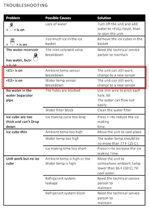 Newair countertop ice maker manual.png