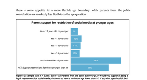 Savanta parent survey Q12 lower than 16 options.png