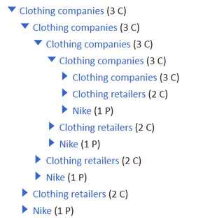 Screenshot 2025-10-07 Endless category error.png