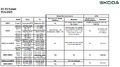 Thumbnail for version as of 09:14, 5 November 2025