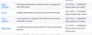 Slopsmith README highway features.png