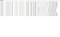Thumbnail for version as of 03:38, 4 April 2026