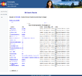 Thumbnail for version as of 03:38, 4 April 2026