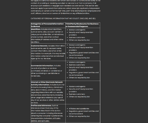 Stylish privacy policy categories sold.png