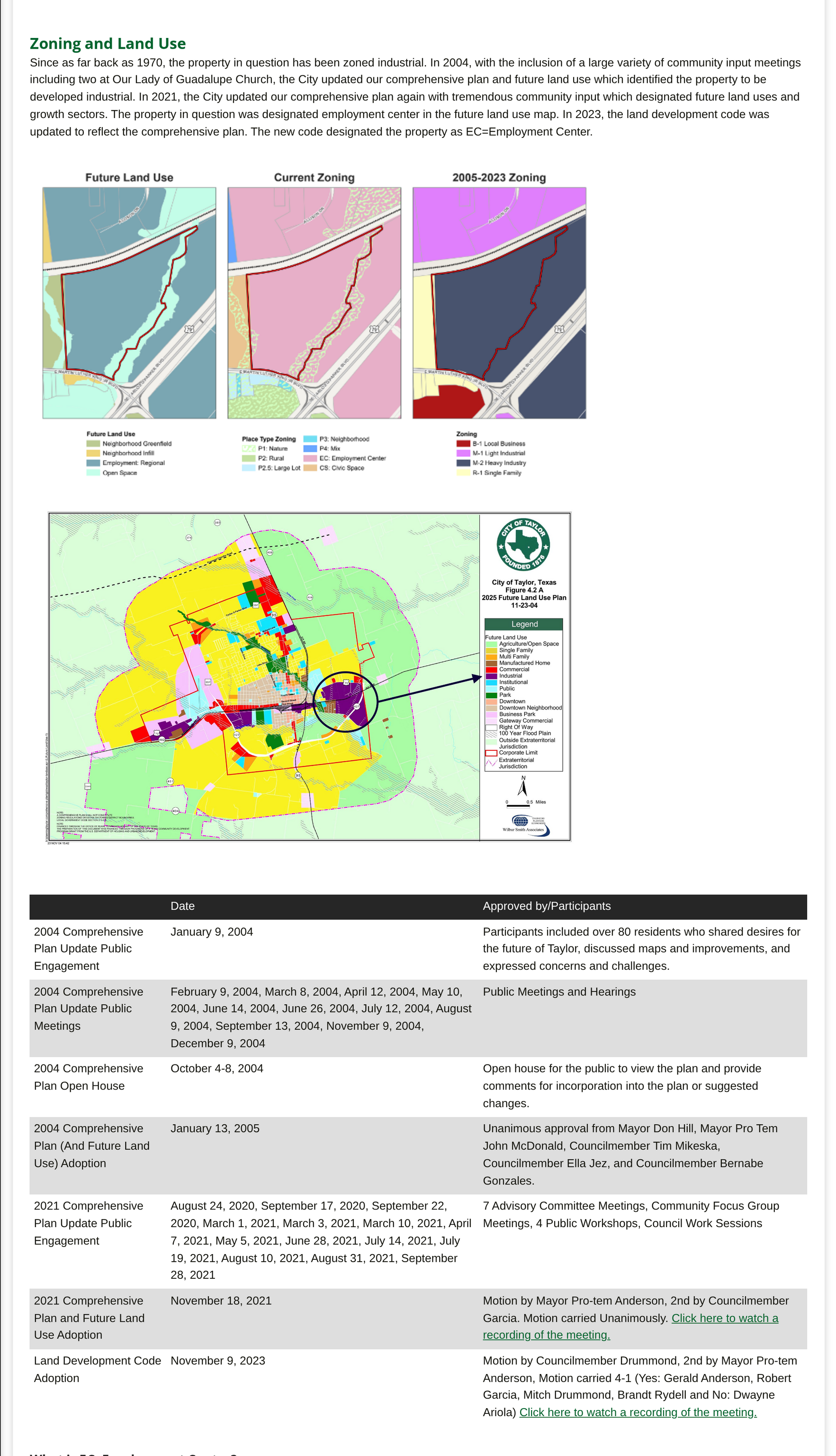 File:Taylor blueprint page employment center 2023.png