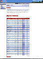 Thumbnail for version as of 03:38, 4 April 2026