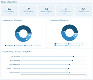 Wiki stats design Y1.png